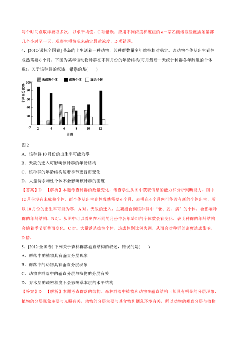 专题10种群和群落及生态系统-十年（2012-2021）高考生物真题分项汇编（全国通用）（解析版）_高考真题分类汇编(2012-2022)生物_高考真题分项汇编(2012-2021)生物