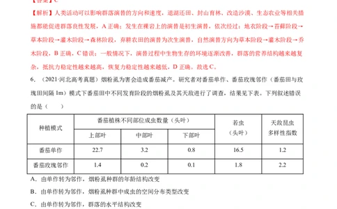 专题10种群和群落及生态系统-十年（2012-2021）高考生物真题分项汇编（全国通用）（解析版）_高考真题分类汇编(2012-2022)生物_高考真题分项汇编(2012-2021)生物