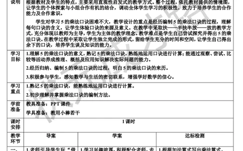 第1课时5的乘法口诀_1-6年级上册_数学2年级上册教学资源包（新教材2025秋）_旧教材课件_导学案新版_4表内乘法（一）_2.2-6的乘法口诀