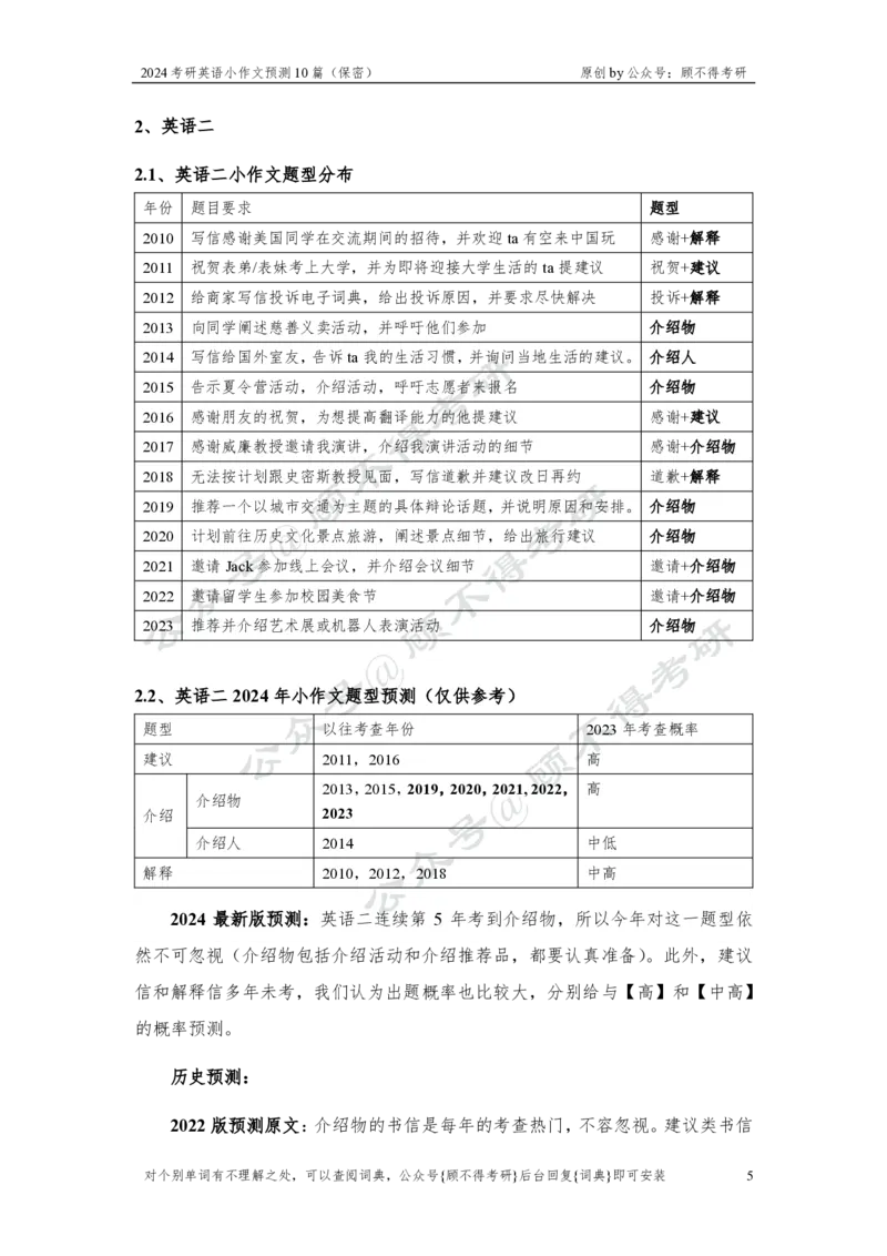 顾不得小作文终极预测10+篇(1)_考研英语真题（英一＋英二）_考研英语真题_考研英语一历年真题_25英语-万能作文模板_赠送：25年万能作文模板_顾不得-作文英语_英语一