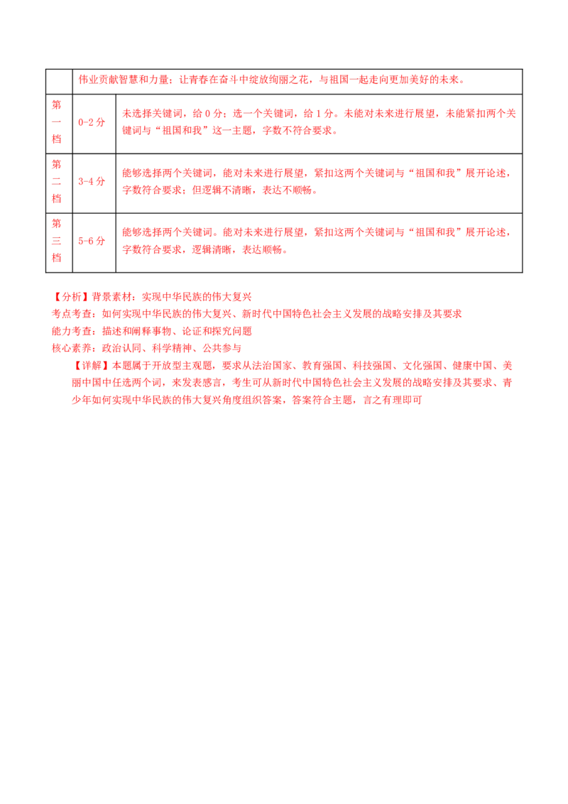 信息必刷卷04（福建专用）（解析版）_42025年新高考资料_2025考前信息卷_2025年高考政治考前信息必刷卷（福建专用）34413515