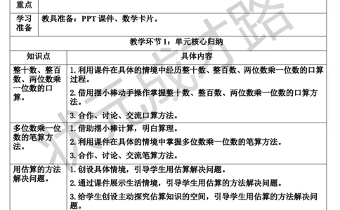 单元核心归纳与易错警示_1-6年级上册_数学3年级上册教学资源包（新教材2025秋）_旧教材课件_导学案新版_6多位数乘一位数