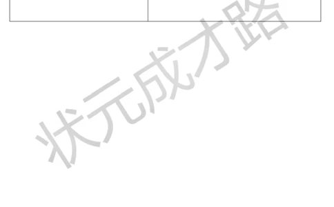 单元核心归纳与易错警示_1-6年级上册_数学3年级上册教学资源包（新教材2025秋）_旧教材课件_导学案新版_6多位数乘一位数