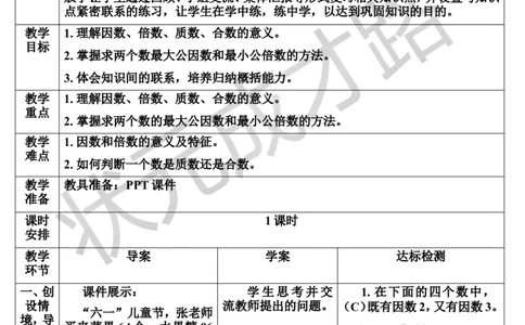 第2课时数的认识（2）（导学案）_1-6年级下册_R6数下新插图版_R6数下教案+学案_导学案_第6单元整理和复习_1.数与代数