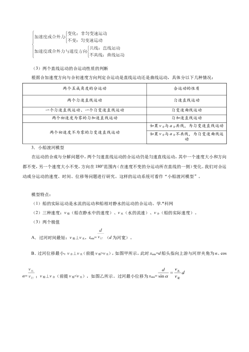 专题04曲线运动-备战2019年高考物理之纠错笔记系列（解析版）_新高考复习资料_2022年新高考复习资料_高考物理2022年一轮复习各版本_3.2022年高考物理一轮复习新高考2粤冀渝湘适用