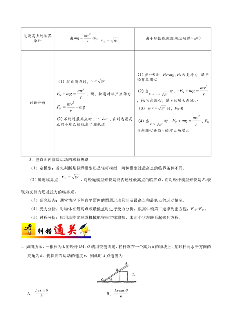 专题04曲线运动-备战2019年高考物理之纠错笔记系列（解析版）_新高考复习资料_2022年新高考复习资料_高考物理2022年一轮复习各版本_3.2022年高考物理一轮复习新高考2粤冀渝湘适用