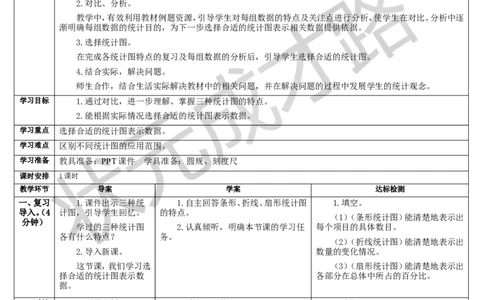 第2课时选择合适的统计图_1-6年级上册_数学6年级上册教学资源包_导学案新版_7扇形统计图