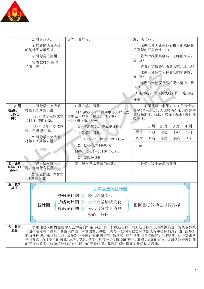 第2课时选择合适的统计图_1-6年级上册_数学6年级上册教学资源包_导学案新版_7扇形统计图