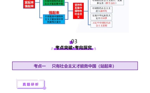 专题二中国社会主义的发展历程&mdash;站起来、富起来、强起来（讲义）（解析版）_42025年新高考资料_二轮复习_上好课2025年高考政治二轮复习讲练测（新高考通用）338376762