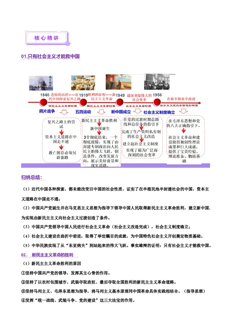 专题二中国社会主义的发展历程&mdash;站起来、富起来、强起来（讲义）（解析版）_42025年新高考资料_二轮复习_上好课2025年高考政治二轮复习讲练测（新高考通用）338376762