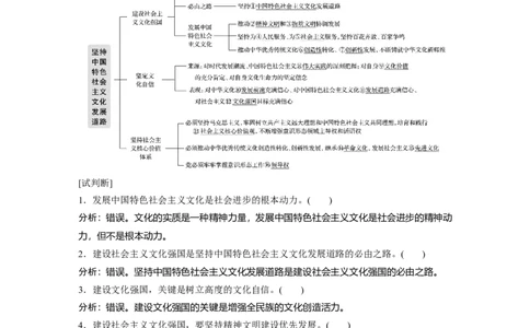 80第十二单元发展中国特色社会主义文化第29课　坚持中国特色社会主义文化发展道路_通用版（老高考）复习资料_2023年复习资料_一轮+二轮_政治高三一轮复习系列_862