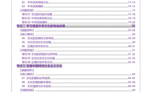 专题10文化传承与文化创新（讲义）（解析版）_42025年新高考资料_二轮复习_上好课2025年高考政治二轮复习讲练测（新高考通用）338376762