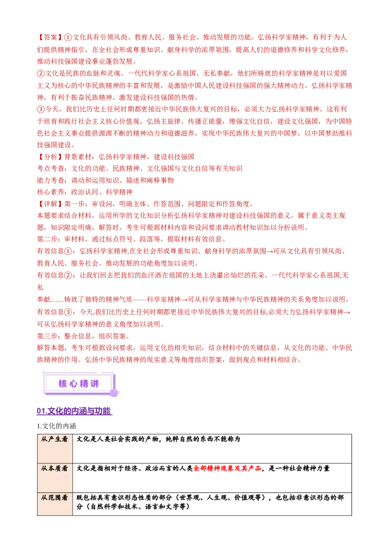 专题10文化传承与文化创新（讲义）（解析版）_42025年新高考资料_二轮复习_上好课2025年高考政治二轮复习讲练测（新高考通用）338376762