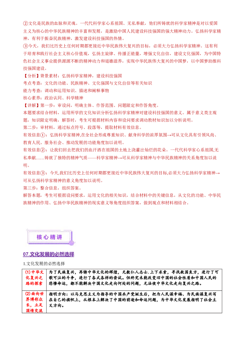 专题10文化传承与文化创新（讲义）（解析版）_42025年新高考资料_二轮复习_上好课2025年高考政治二轮复习讲练测（新高考通用）338376762