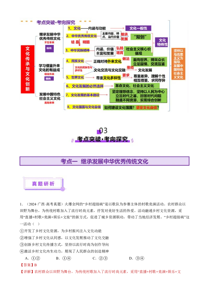 专题10文化传承与文化创新（讲义）（解析版）_42025年新高考资料_二轮复习_上好课2025年高考政治二轮复习讲练测（新高考通用）338376762