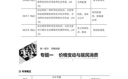 01第一部分专题一价格变动与居民消费_通用版（老高考）复习资料_2023年复习资料_一轮+二轮_政治高三二轮复习系列_政治高三二轮复习系列《二轮复习增分策略》（教师版）