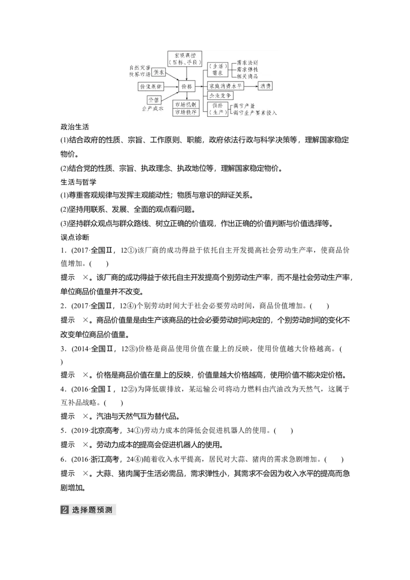 01第一部分专题一价格变动与居民消费_通用版（老高考）复习资料_2023年复习资料_一轮+二轮_政治高三二轮复习系列_政治高三二轮复习系列《二轮复习增分策略》（教师版）