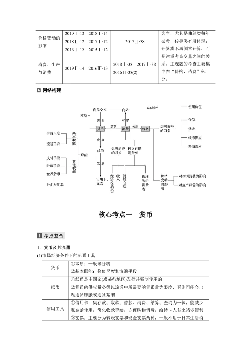 01第一部分专题一价格变动与居民消费_通用版（老高考）复习资料_2023年复习资料_一轮+二轮_政治高三二轮复习系列_政治高三二轮复习系列《二轮复习增分策略》（教师版）