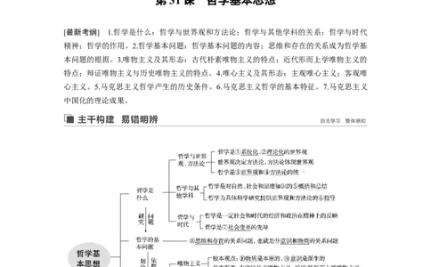 86第十三单元探究世界与追求真理第31课　哲学基本思想_通用版（老高考）复习资料_2023年复习资料_一轮+二轮_政治高三一轮复习系列_政治高三一轮复习系列《一轮复习讲义》（教师版）