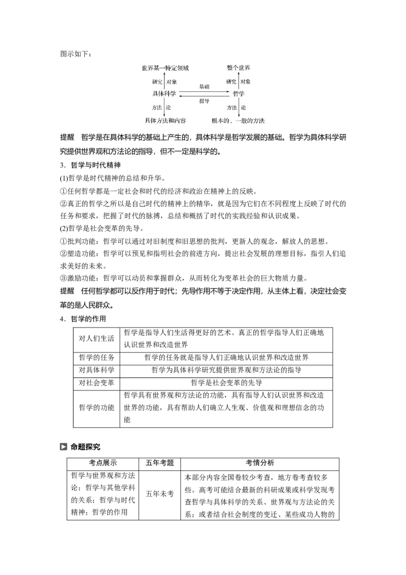 86第十三单元探究世界与追求真理第31课　哲学基本思想_通用版（老高考）复习资料_2023年复习资料_一轮+二轮_政治高三一轮复习系列_政治高三一轮复习系列《一轮复习讲义》（教师版）