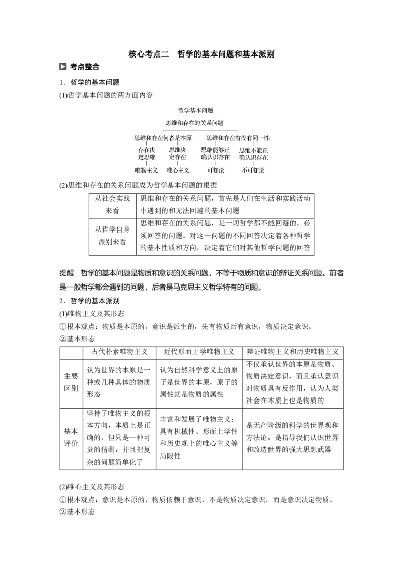 86第十三单元探究世界与追求真理第31课　哲学基本思想_通用版（老高考）复习资料_2023年复习资料_一轮+二轮_政治高三一轮复习系列_政治高三一轮复习系列《一轮复习讲义》（教师版）