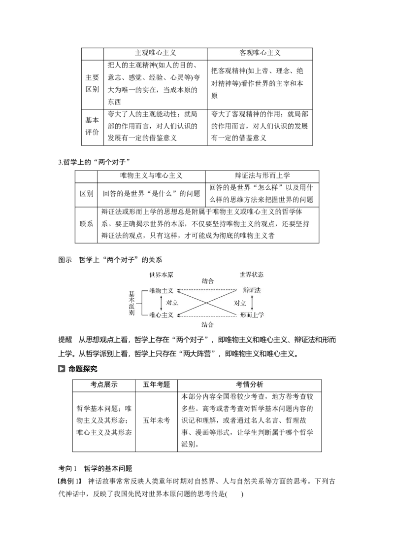86第十三单元探究世界与追求真理第31课　哲学基本思想_通用版（老高考）复习资料_2023年复习资料_一轮+二轮_政治高三一轮复习系列_政治高三一轮复习系列《一轮复习讲义》（教师版）