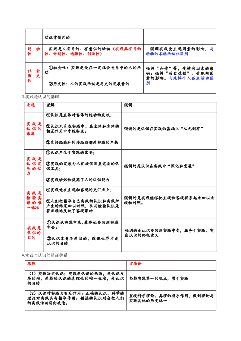 专题09认识社会与价值选择（讲义）（原卷版）_42025年新高考资料_二轮复习_上好课2025年高考政治二轮复习讲练测（新高考通用）338376762