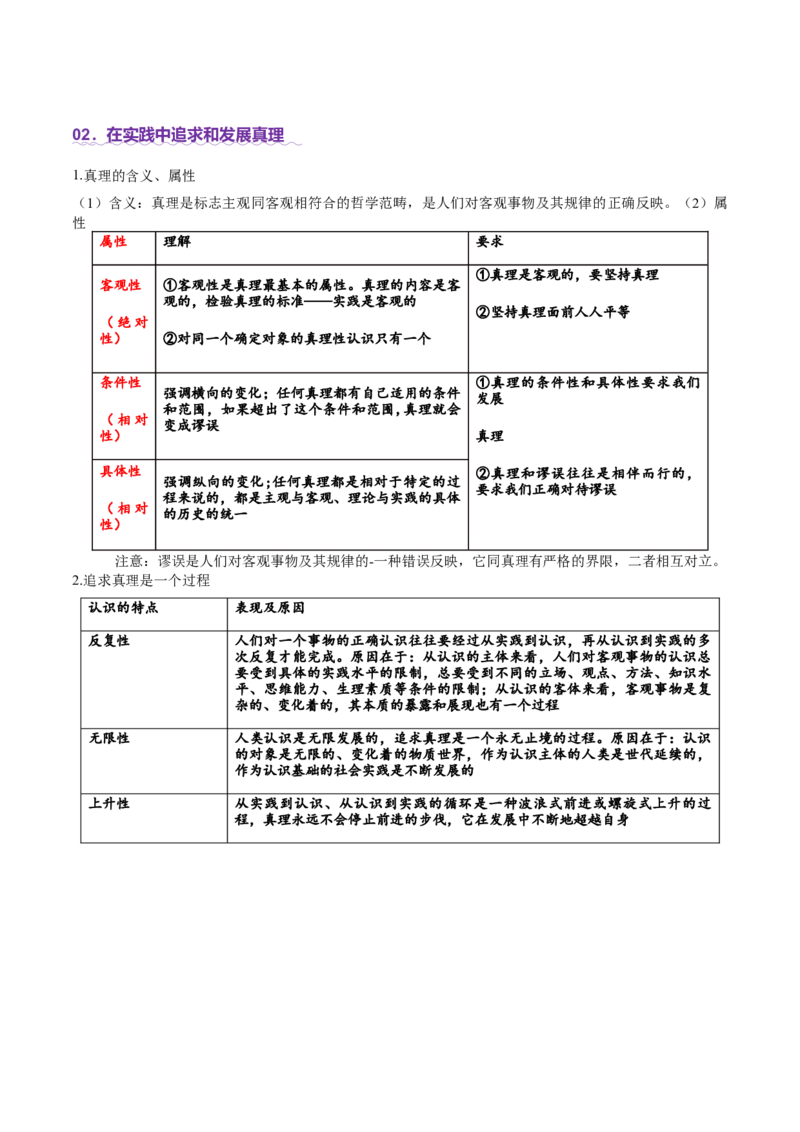 专题09认识社会与价值选择（讲义）（原卷版）_42025年新高考资料_二轮复习_上好课2025年高考政治二轮复习讲练测（新高考通用）338376762