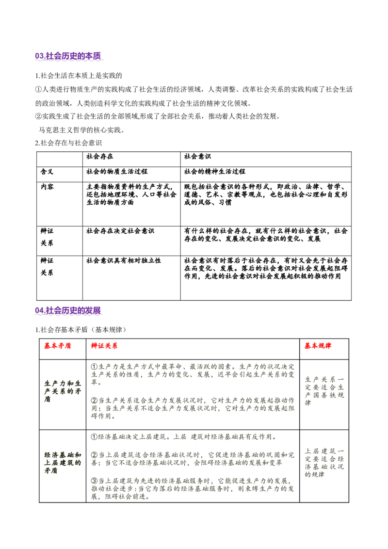 专题09认识社会与价值选择（讲义）（原卷版）_42025年新高考资料_二轮复习_上好课2025年高考政治二轮复习讲练测（新高考通用）338376762