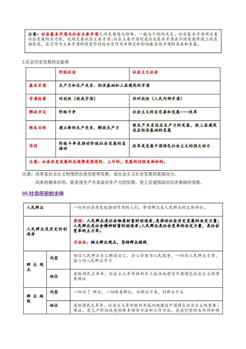 专题09认识社会与价值选择（讲义）（原卷版）_42025年新高考资料_二轮复习_上好课2025年高考政治二轮复习讲练测（新高考通用）338376762