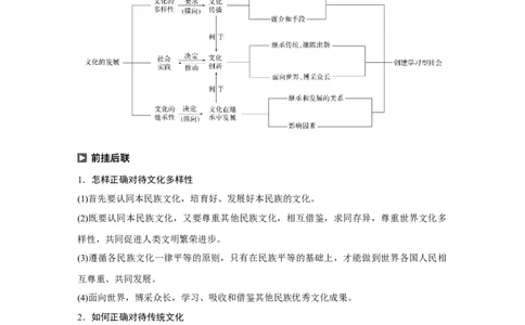 69第十单元单元综合提升核心知识整合_通用版（老高考）复习资料_2023年复习资料_一轮+二轮_政治高三一轮复习系列_政治高三一轮复习系列《一轮复习讲义》（教师版）