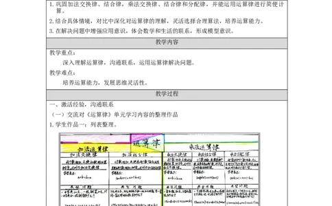 运算律整理和复习_教学设计_小学数学人教版单独教案（1-6上下册）_《智慧教育教案》1-6上下册（25秋）_1-6下册_4年级下册（教案）新插图_第3单元运算律