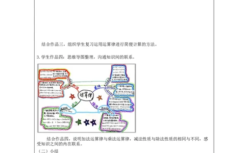 运算律整理和复习_教学设计_小学数学人教版单独教案（1-6上下册）_《智慧教育教案》1-6上下册（25秋）_1-6下册_4年级下册（教案）新插图_第3单元运算律