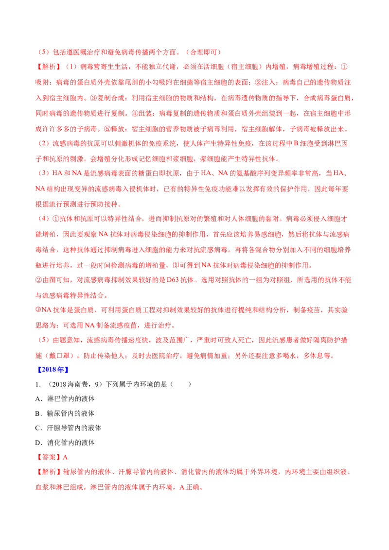 专题07内环境、稳态及免疫-十年（2012-2021）高考生物真题分项汇编（全国通用）（解析版）_高考真题分类汇编(2012-2022)生物_高考真题分项汇编(2012-2021)生物