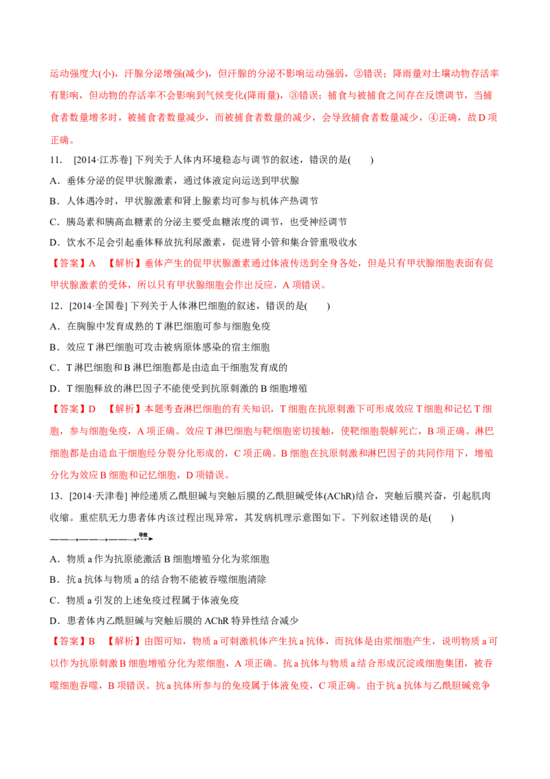 专题07内环境、稳态及免疫-十年（2012-2021）高考生物真题分项汇编（全国通用）（解析版）_高考真题分类汇编(2012-2022)生物_高考真题分项汇编(2012-2021)生物