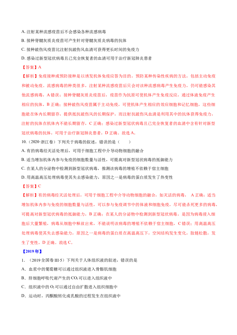 专题07内环境、稳态及免疫-十年（2012-2021）高考生物真题分项汇编（全国通用）（解析版）_高考真题分类汇编(2012-2022)生物_高考真题分项汇编(2012-2021)生物