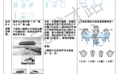 练习课_1-6年级上册_数学2年级上册教学资源包（新教材2025秋）_旧教材课件_导学案新版_5观察物体（一）