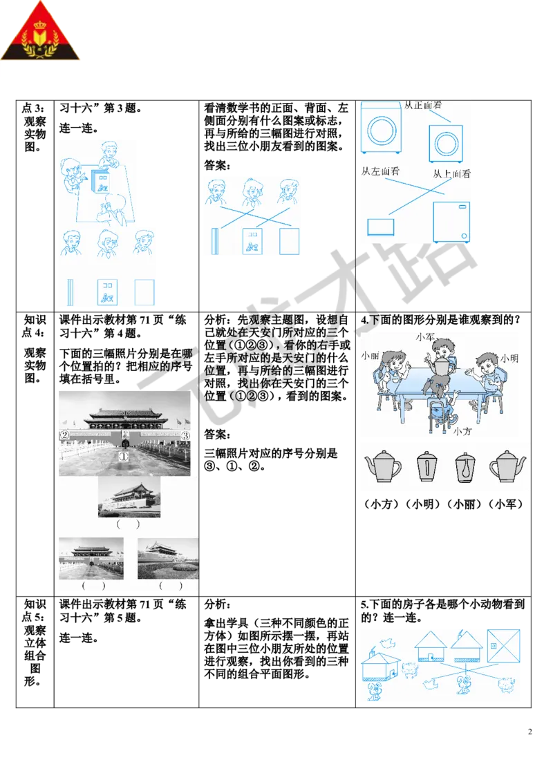 练习课_1-6年级上册_数学2年级上册教学资源包（新教材2025秋）_旧教材课件_导学案新版_5观察物体（一）