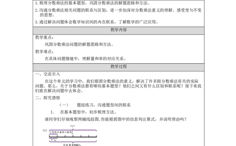 解决问题第3课时_教学设计_小学数学人教版单独教案（1-6上下册）_《智慧教育教案》1-6上下册（25秋）_1-6上册_6年级上册（教案）新插图_第1单元分数乘法