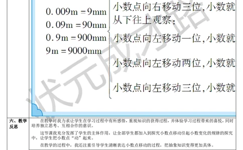 第1课时小数点的移动引起小数大小变化的规律（1）_1-6年级下册_R4数下新插图版_R4数下教案+学案_导学案_4小数的意义和性质_3.小数点移动引起小数大小的变化