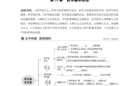 86第十三单元探究世界与追求真理第31课　哲学基本思想_通用版（老高考）复习资料_2023年复习资料_一轮+二轮_政治高三一轮复习系列_政治高三一轮复习系列《一轮复习讲义》（学生版）