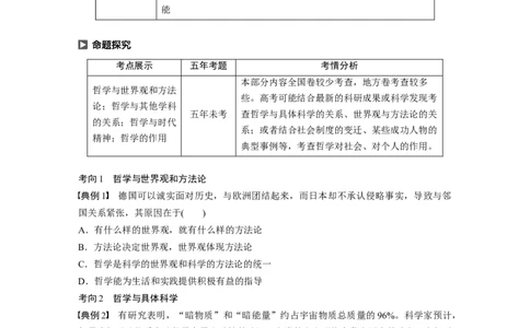 86第十三单元探究世界与追求真理第31课　哲学基本思想_通用版（老高考）复习资料_2023年复习资料_一轮+二轮_政治高三一轮复习系列_政治高三一轮复习系列《一轮复习讲义》（学生版）