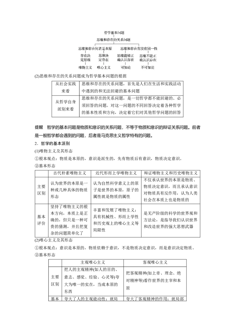 86第十三单元探究世界与追求真理第31课　哲学基本思想_通用版（老高考）复习资料_2023年复习资料_一轮+二轮_政治高三一轮复习系列_政治高三一轮复习系列《一轮复习讲义》（学生版）