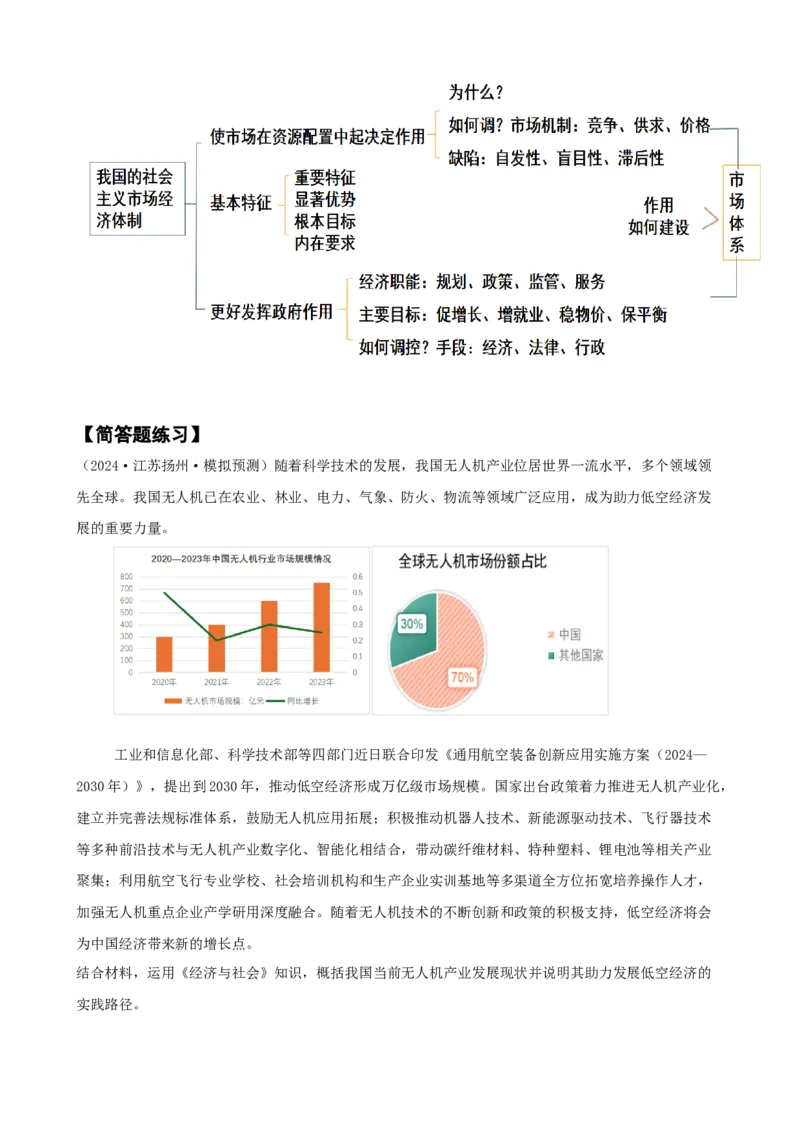 第二课我国的社会主义市场经济体制（学案）一轮备课优选2025年高考政治一轮复习精品课件＋学案＋练习（统编版）_42025年新高考资料_一轮复习_必修二《经济与社会》