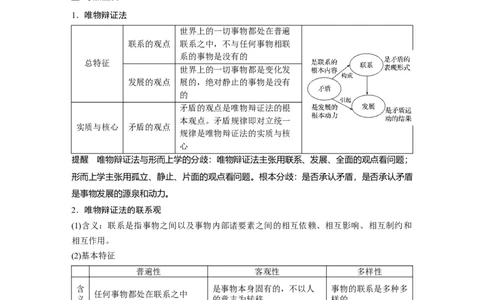 94第十四单元思想方法与创新意识第35课　唯物辩证法的联系观_通用版（老高考）复习资料_2023年复习资料_一轮+二轮_政治高三一轮复习系列