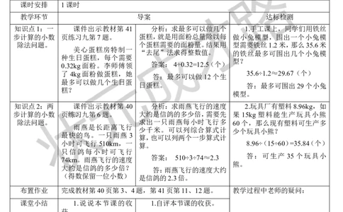 练习课(8-9)_1-6年级上册_数学5年级上册教学资源包_导学案新版_3小数除法