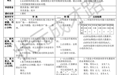 第4课时统计和数学广角&mdash;&mdash;推理_1-6年级下册_R2数下新插图版_旧教材资源_R2数下教案+学案_导学案_10总复习