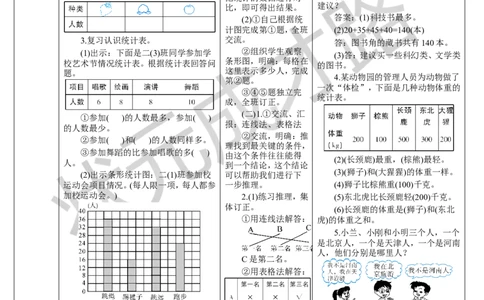 第4课时统计和数学广角&mdash;&mdash;推理_1-6年级下册_R2数下新插图版_旧教材资源_R2数下教案+学案_导学案_10总复习
