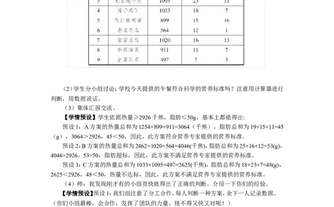 5.综合与实践营养午餐_1-6年级下册_R4数下新插图版_R4数下教案+学案_慕课堂教案_8平均数与条形统计图