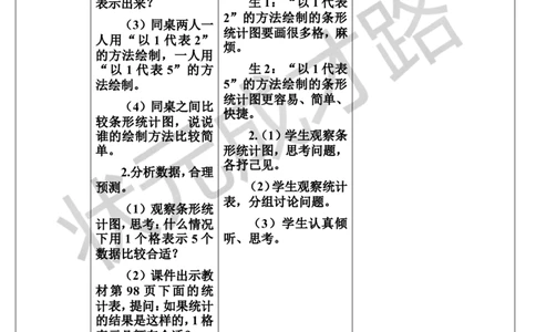 第3课时条形统计图（3）_1-6年级上册_数学4年级上册教学资源包_导学案新版_7条形统计图